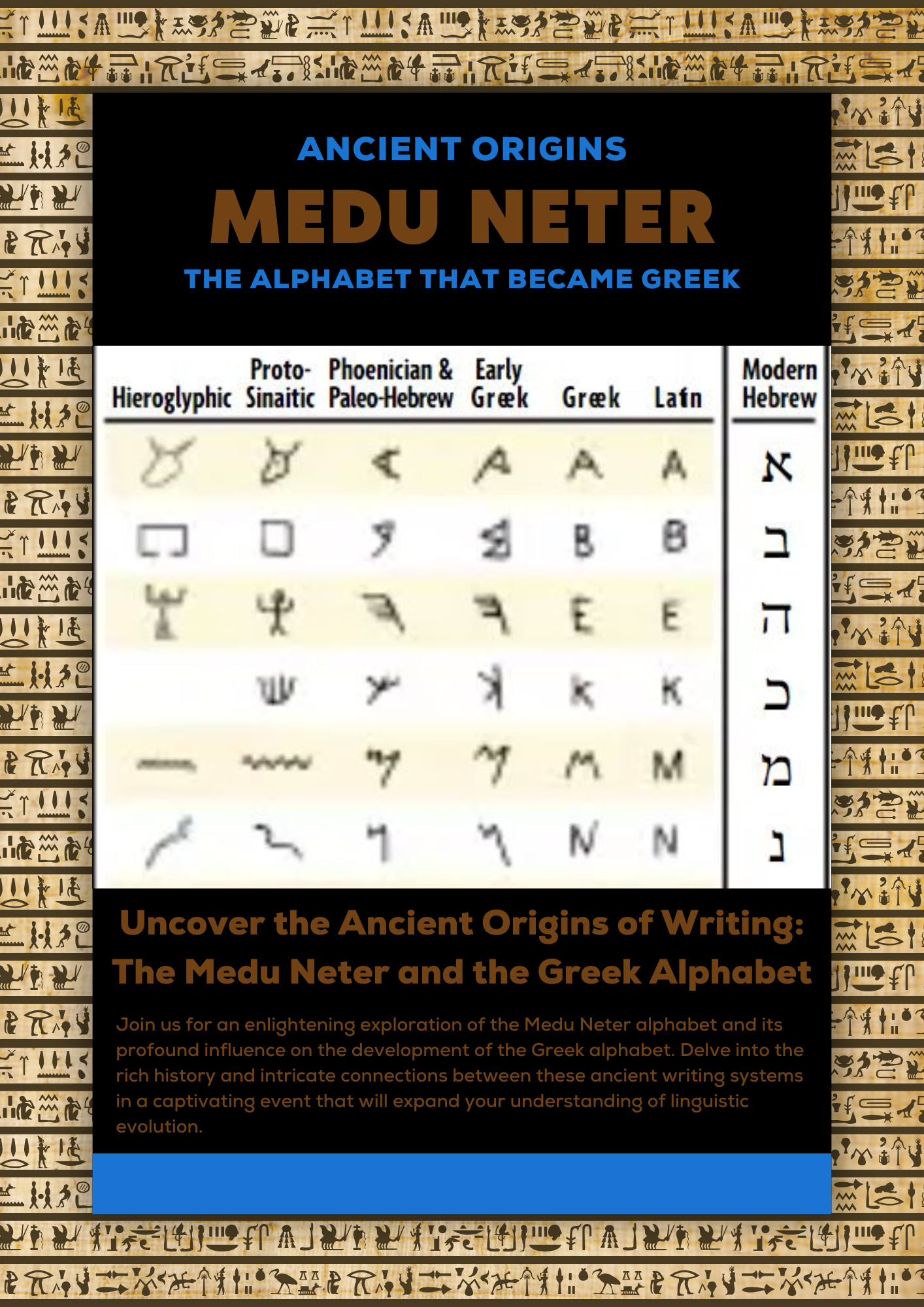 Medu Neter poster showing the visual relationship between ancient Egyptian signs and later alphabet forms